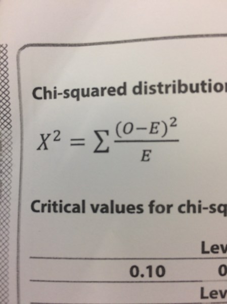 chi formula