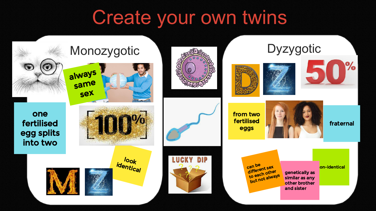 Genetics and behaviour 6