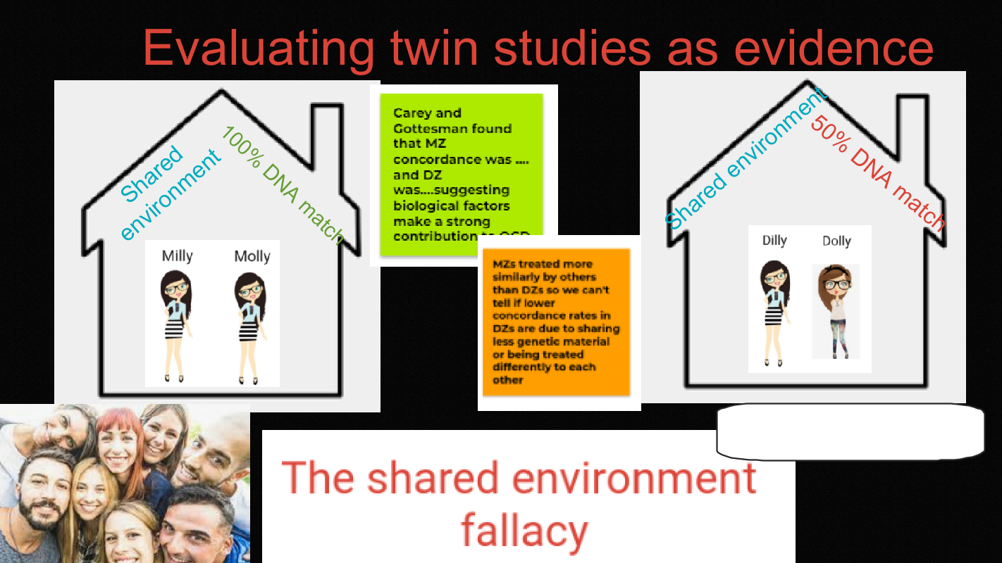 Genetics and behaviour 9