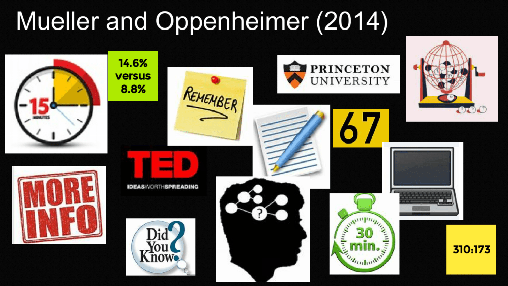 Encoding hypothesis (Mueller and Oppenheimer) 3